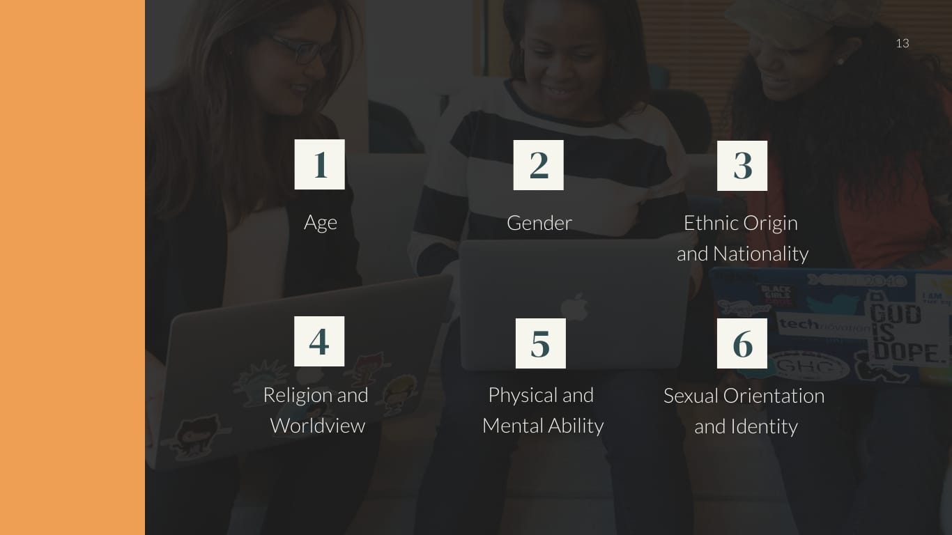 What is a Content Authoring Tool & How to Choose the Best One