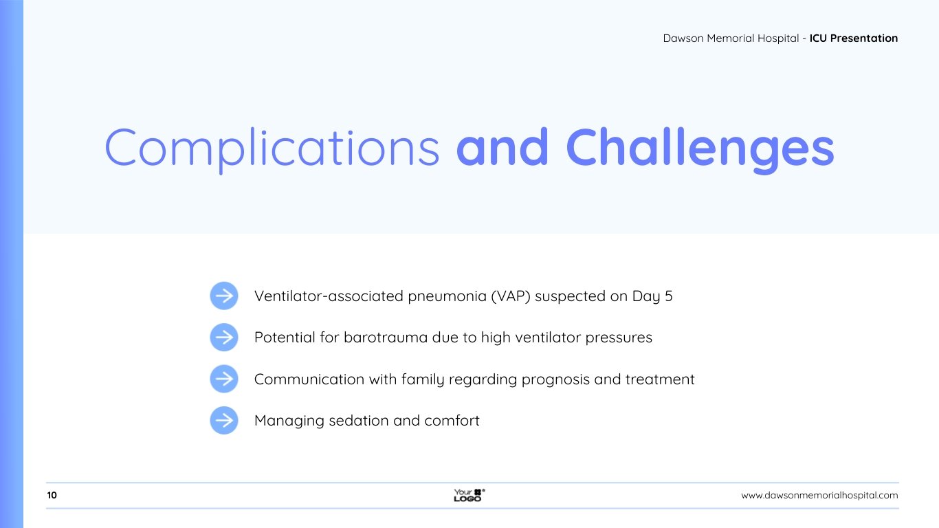 ICU Presentation Template - Slide 10 ICU Presentation Template - Slide 10