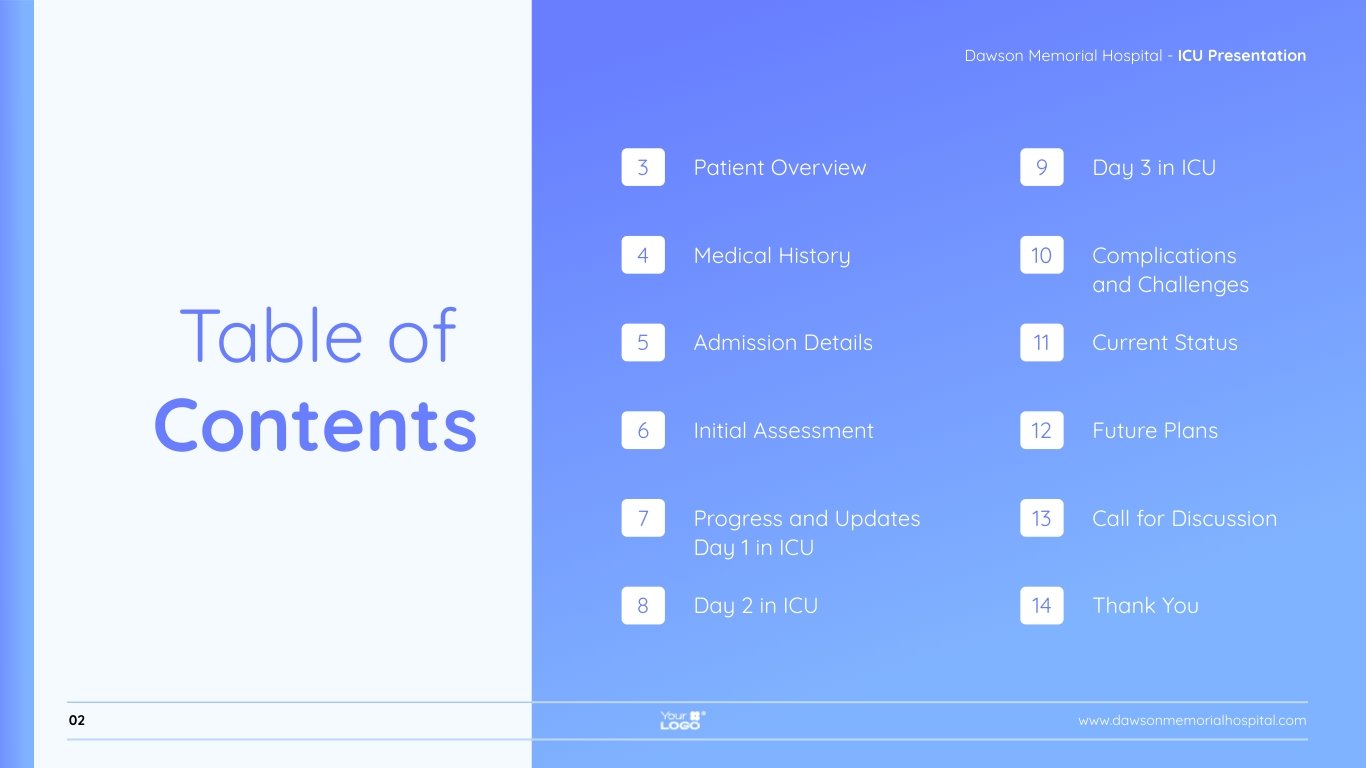 ICU Presentation Template - Slide 2 ICU Presentation Template - Slide 2