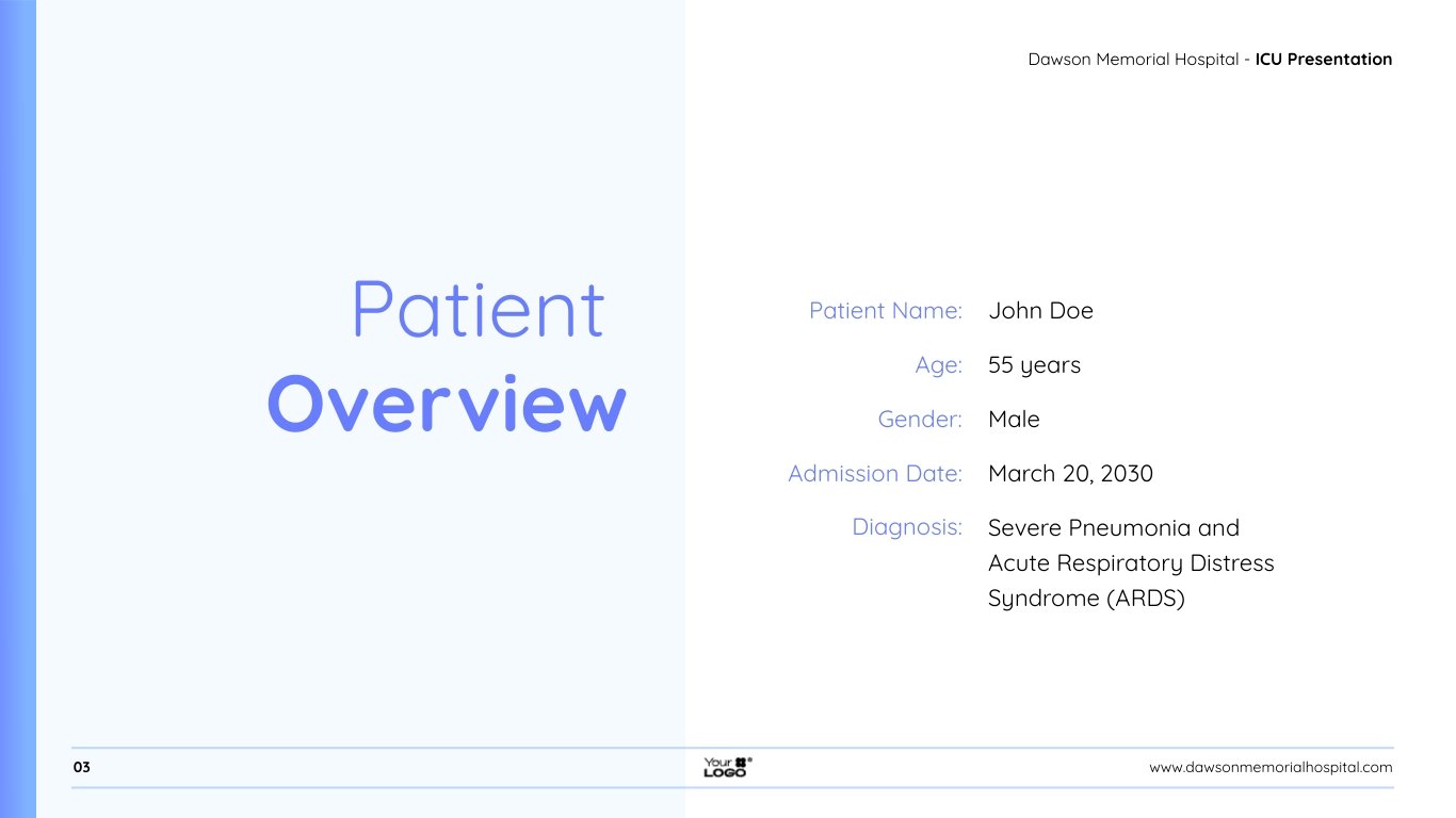 ICU Presentation Template - Slide 3 ICU Presentation Template - Slide 3