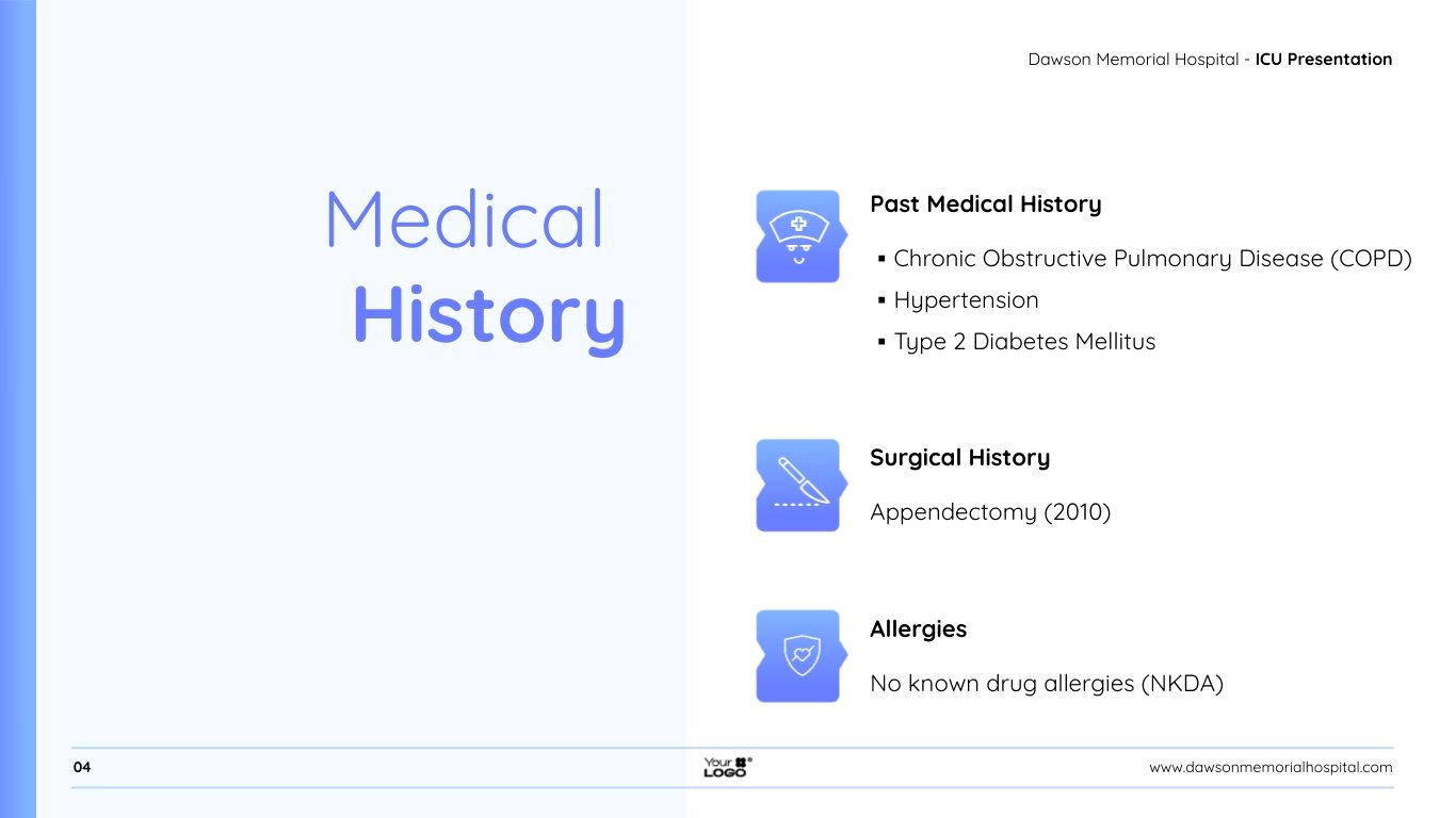 ICU Presentation Template - Slide 4 ICU Presentation Template - Slide 4