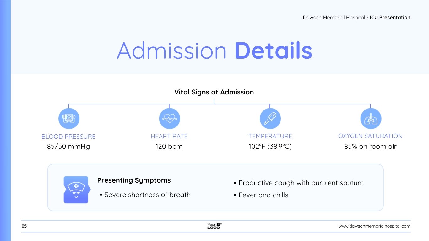 ICU Presentation Template - Slide 5 ICU Presentation Template - Slide 5