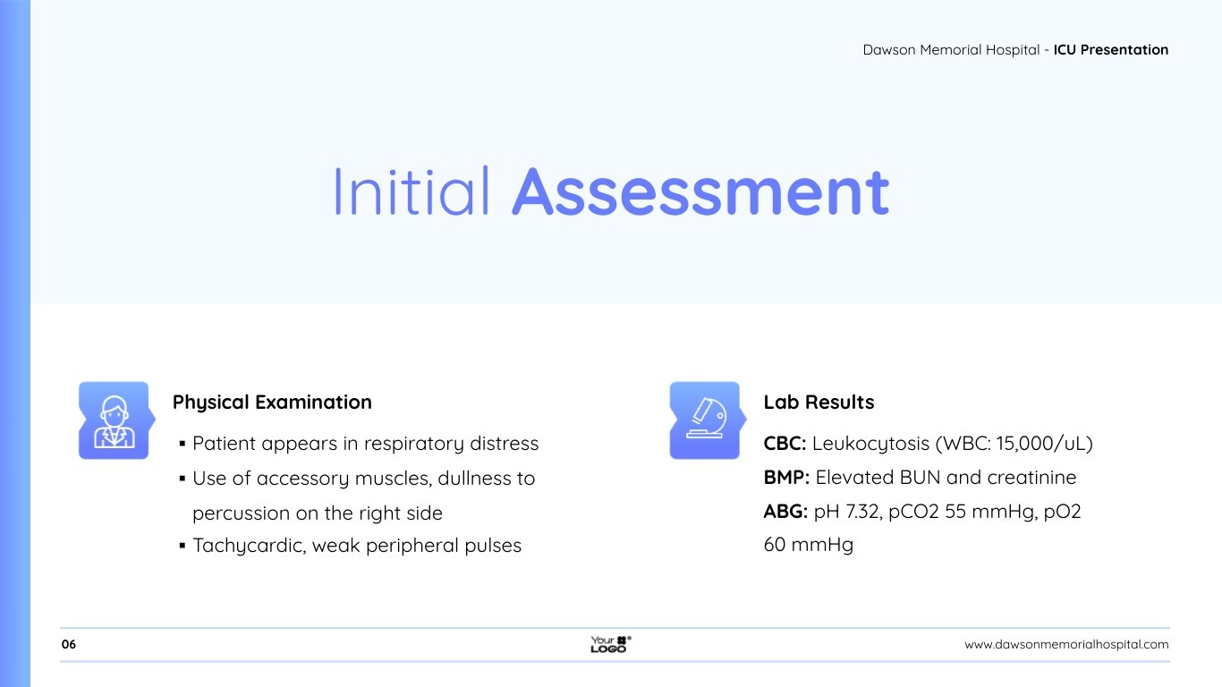 ICU Presentation Template - Slide 6 ICU Presentation Template - Slide 6