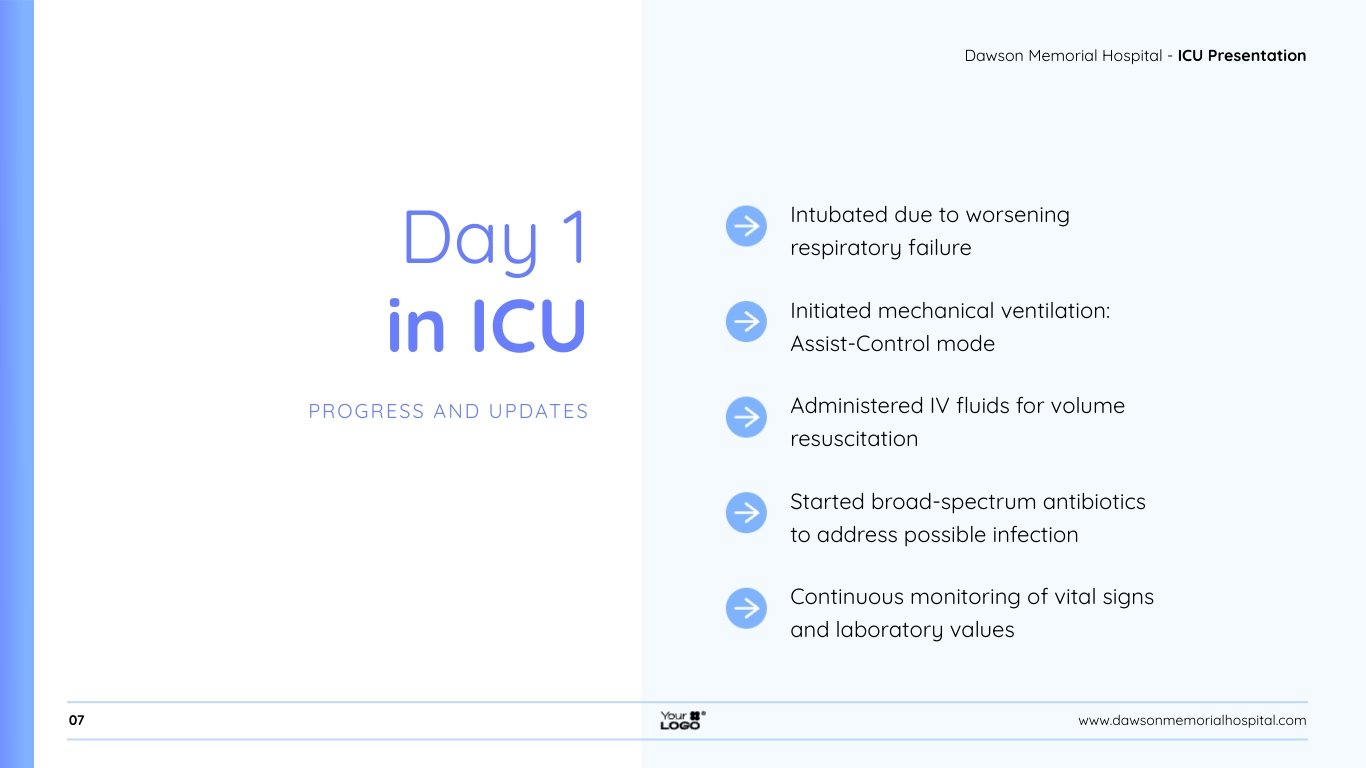 ICU Presentation Template - Slide 7 ICU Presentation Template - Slide 7