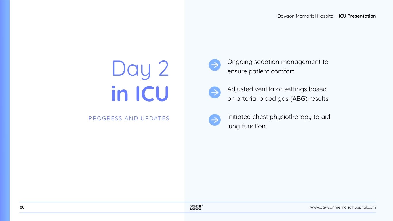 ICU Presentation Template - Slide 8 ICU Presentation Template - Slide 8