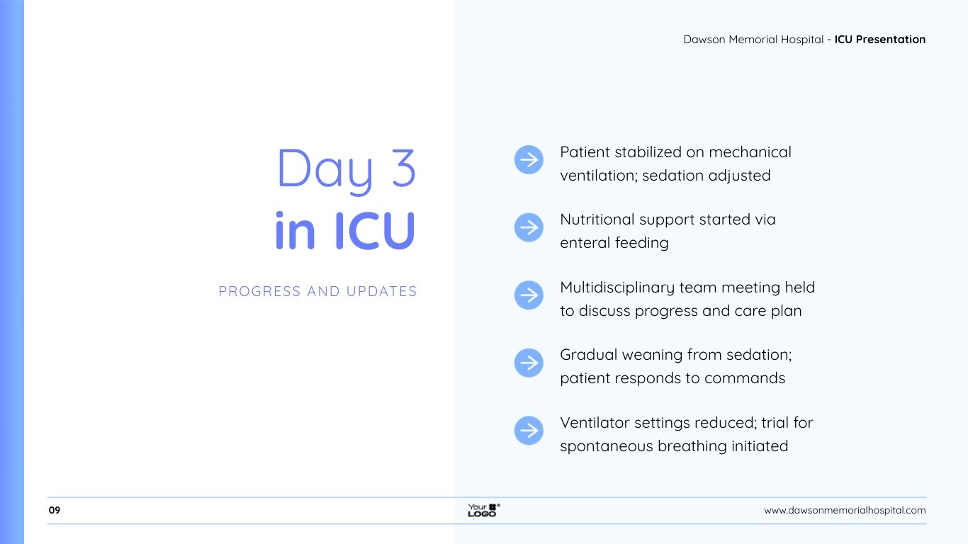 ICU Presentation Template - Slide 9 ICU Presentation Template - Slide 9