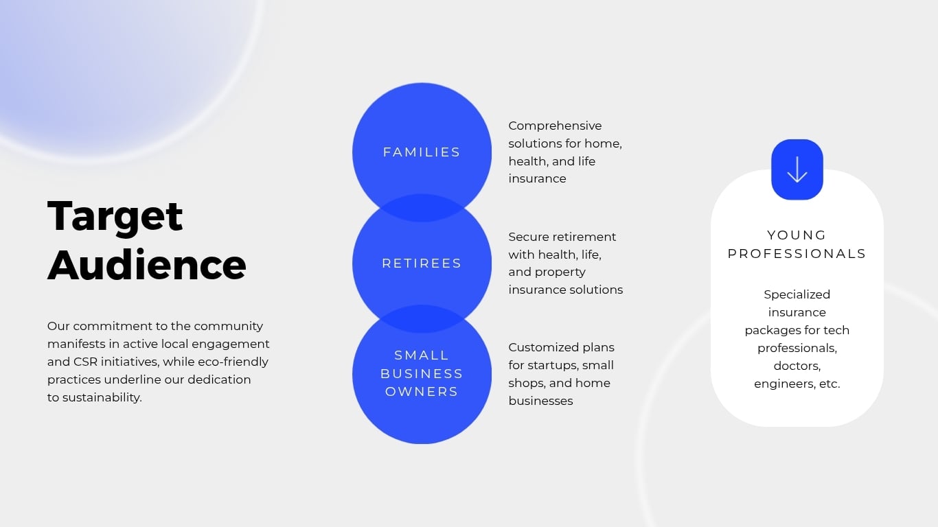 Insurance Company Marketing Presentation Template | Visme