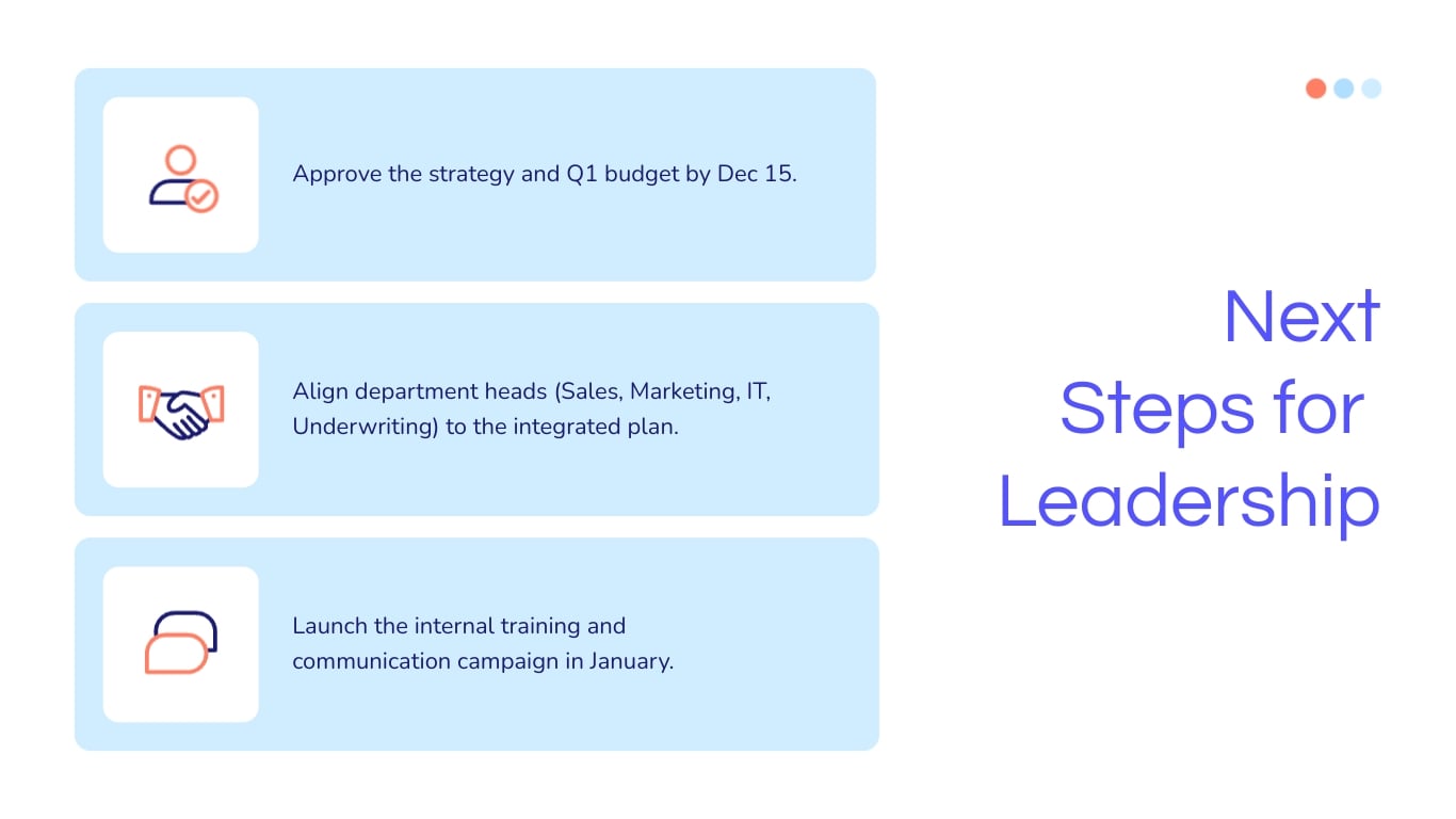 Insurance Sales Funnel Presentation Template | Visme