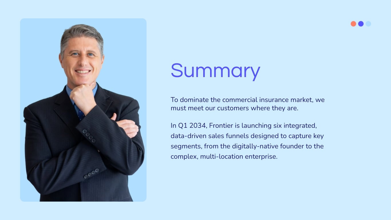 Insurance Sales Funnel Presentation Template | Visme
