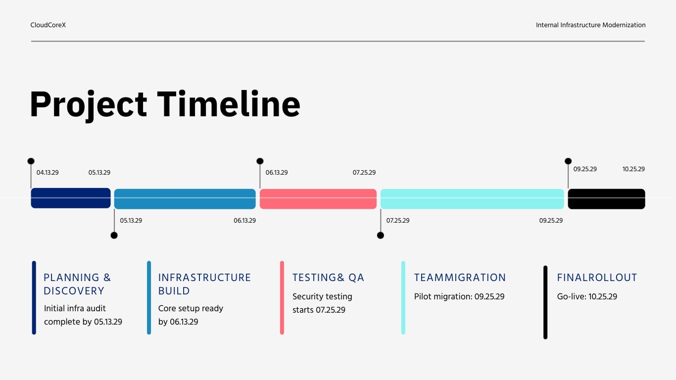 Internal Project Kickoff Presentation Template | Visme