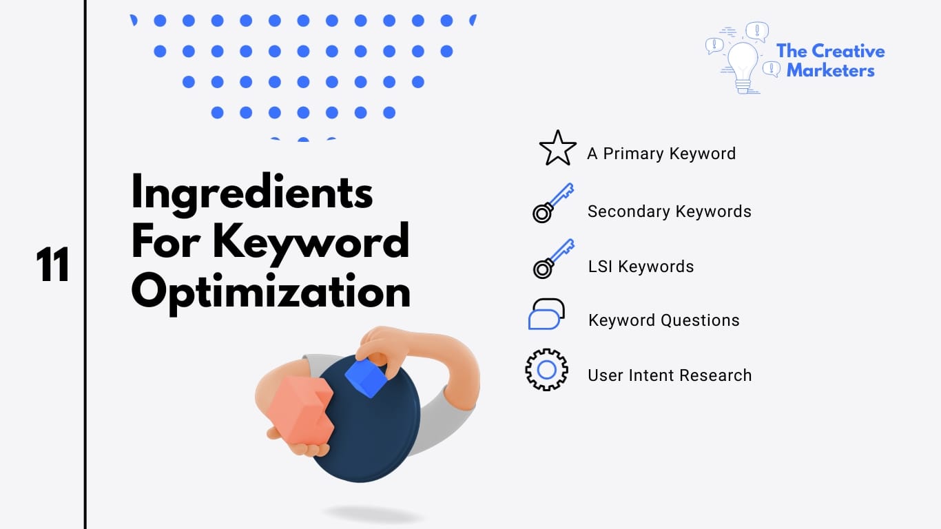 Keyword Research Presentation Template - Slide 11 Keyword Research Presentation Template - Slide 11