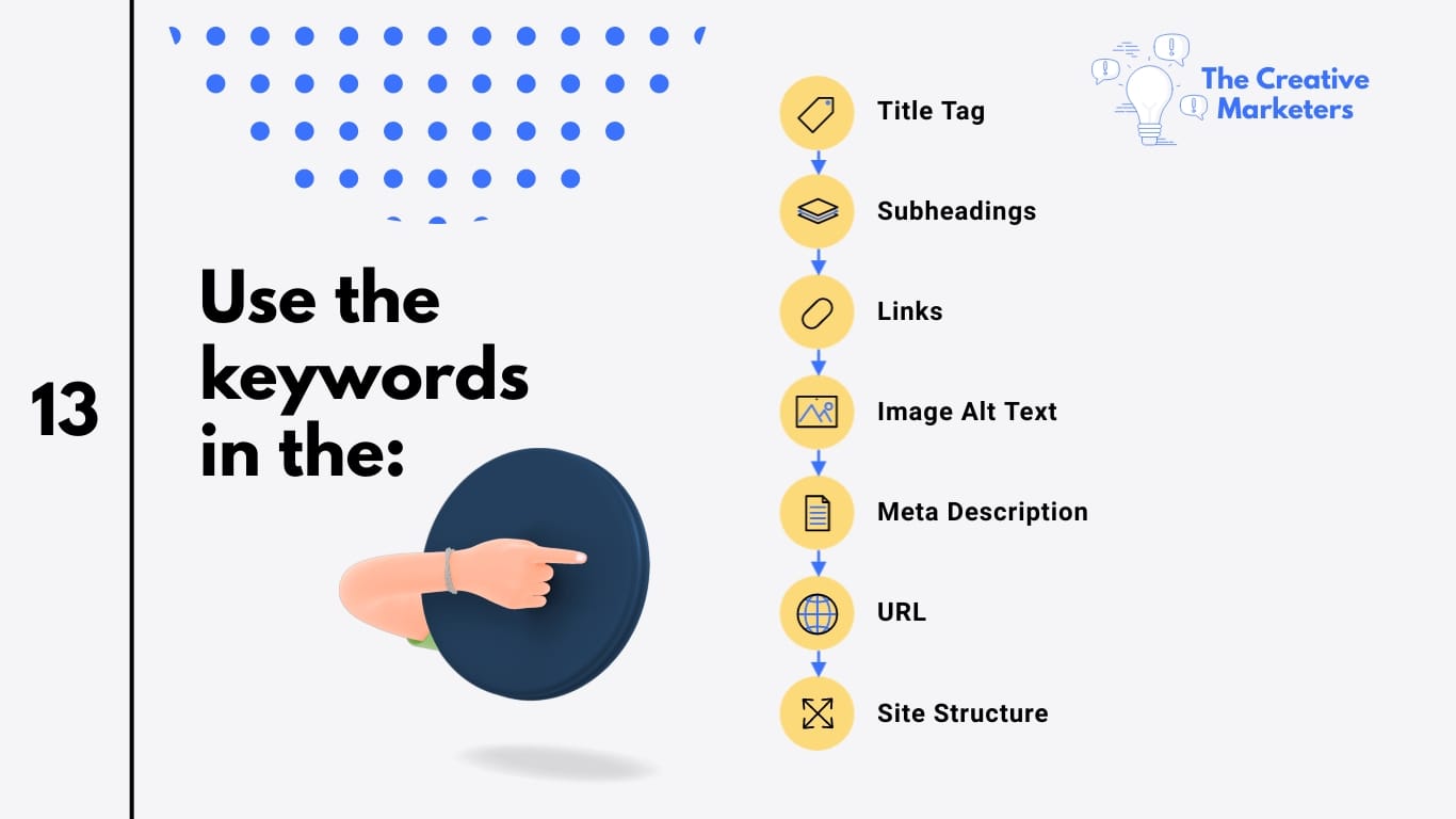 Keyword Research Presentation Template - Slide 13 Keyword Research Presentation Template - Slide 13