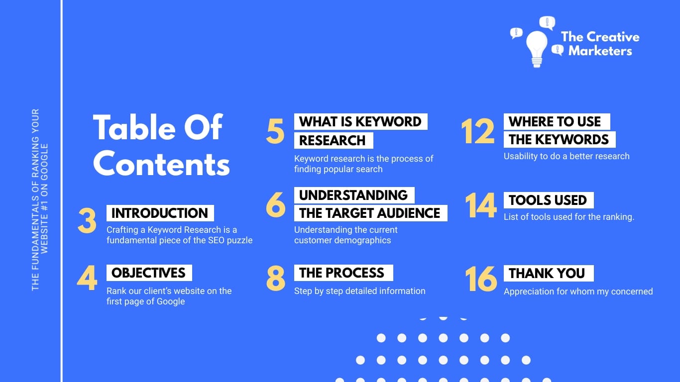 Keyword Research Presentation Template - Slide 2 Keyword Research Presentation Template - Slide 2