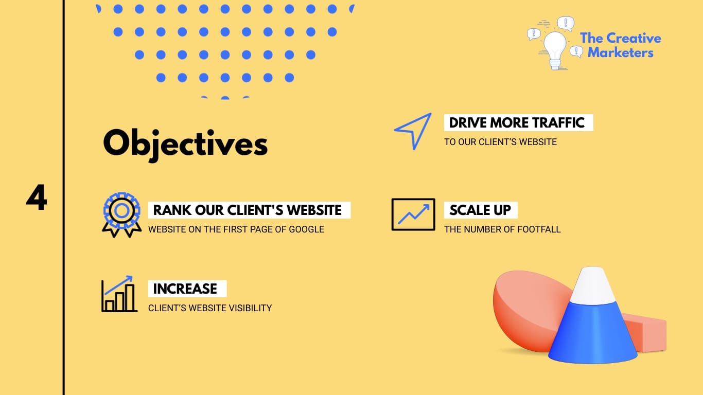 Keyword Research Presentation Template - Slide 4 Keyword Research Presentation Template - Slide 4