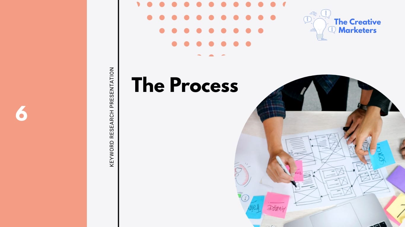 Keyword Research Presentation Template - Slide 8 Keyword Research Presentation Template - Slide 8