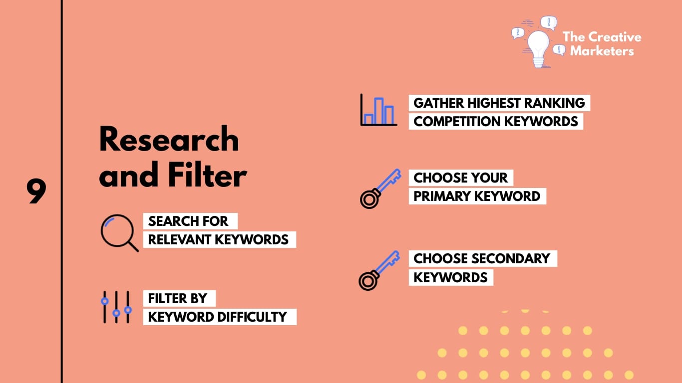Keyword Research Presentation Template - Slide 9 Keyword Research Presentation Template - Slide 9