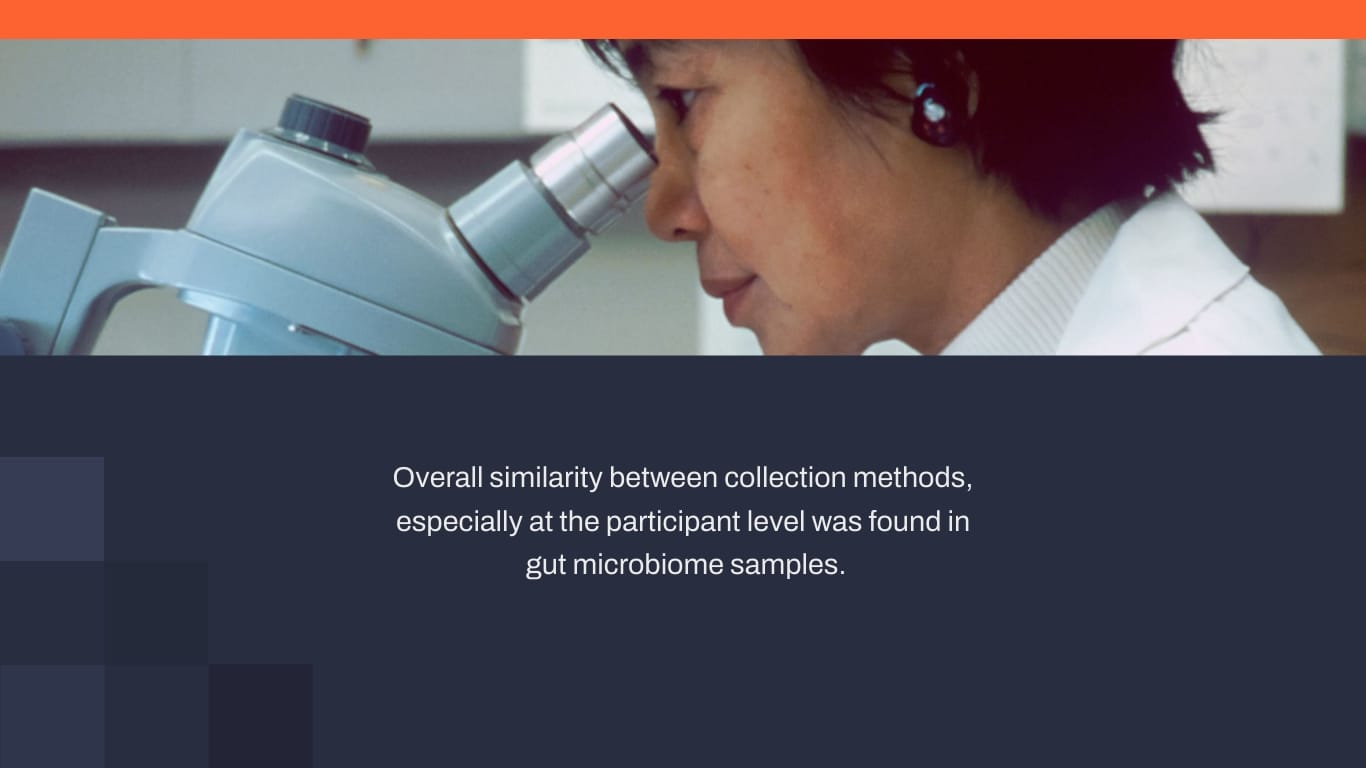 Lab Research Presentation Template - Slide 18 Lab Research Presentation Template - Slide 18