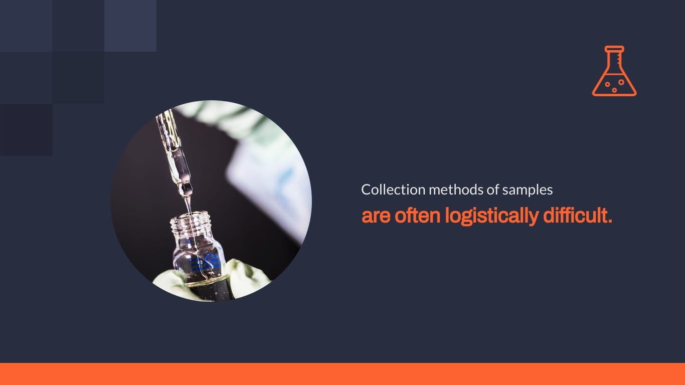 Lab Research Presentation Template - Slide 7 Lab Research Presentation Template - Slide 7