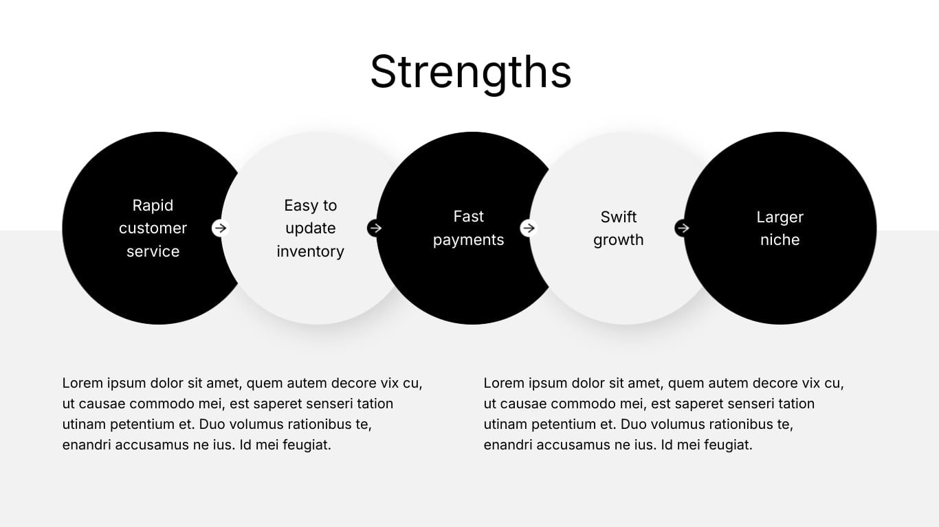 Layout Options Presentation Template | Visme