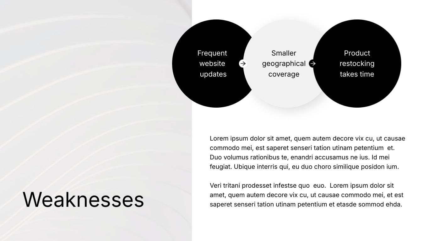 Layout Options Presentation Template | Visme