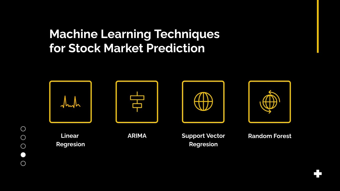 Machine Learning Research Presentation Template - Slide 5 Machine Learning Research Presentation Template - Slide 5