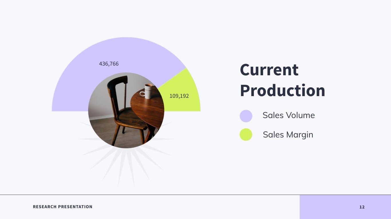 Market Research Presentation Template - Slide 12 Market Research Presentation Template - Slide 12