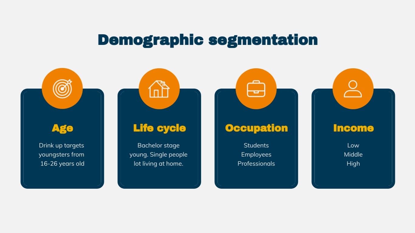 Market Segmentation Presentation Modern Template - Slide 12 Market Segmentation Presentation Modern Template - Slide 12