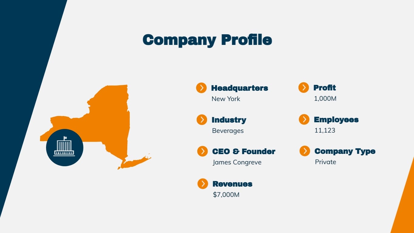 Market Segmentation Presentation Modern Template - Slide 6 Market Segmentation Presentation Modern Template - Slide 6