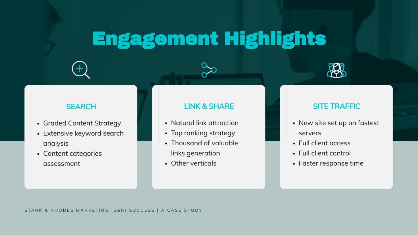 Marketing Case Study Presentation Template - Slide 10 Marketing Case Study Presentation Template - Slide 10