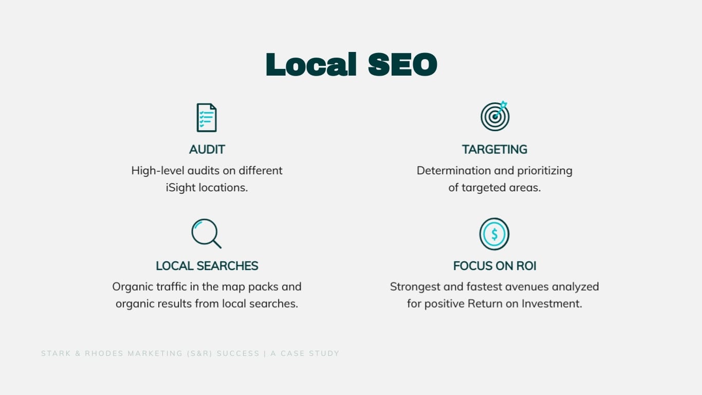 Marketing Case Study Presentation Template - Slide 11 Marketing Case Study Presentation Template - Slide 11
