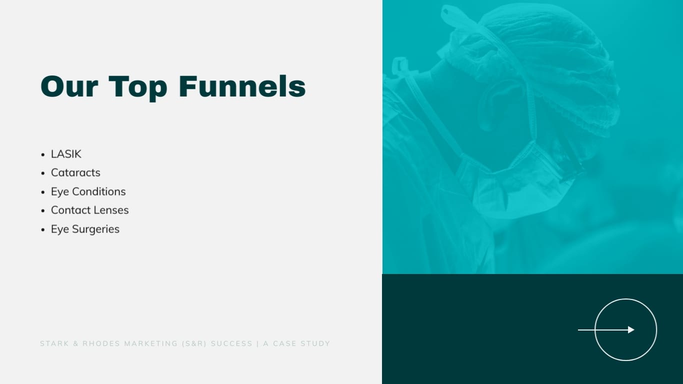 Marketing Case Study Presentation Template - Slide 9 Marketing Case Study Presentation Template - Slide 9