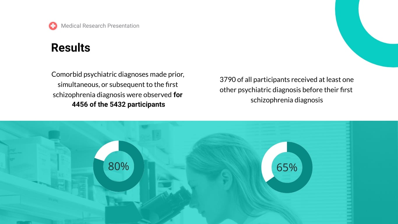 Medical Research Presentation Template - Slide 14 Medical Research Presentation Template - Slide 14