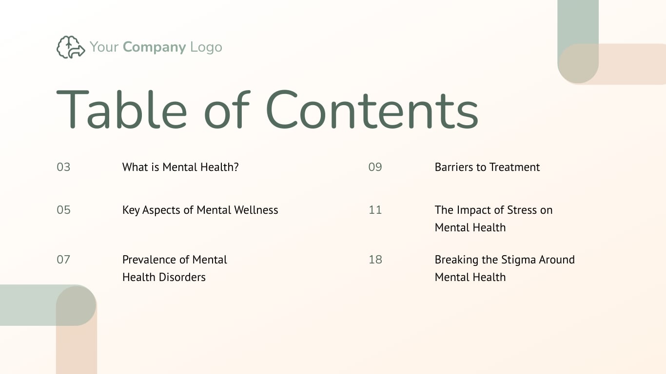 Mental Health and Wellness Presentation Template | Visme