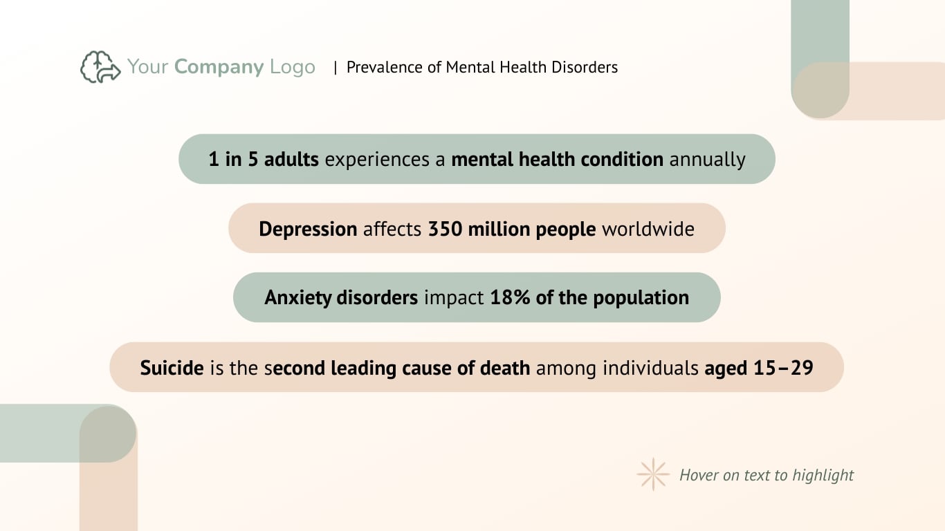 Mental Health and Wellness Presentation Template | Visme