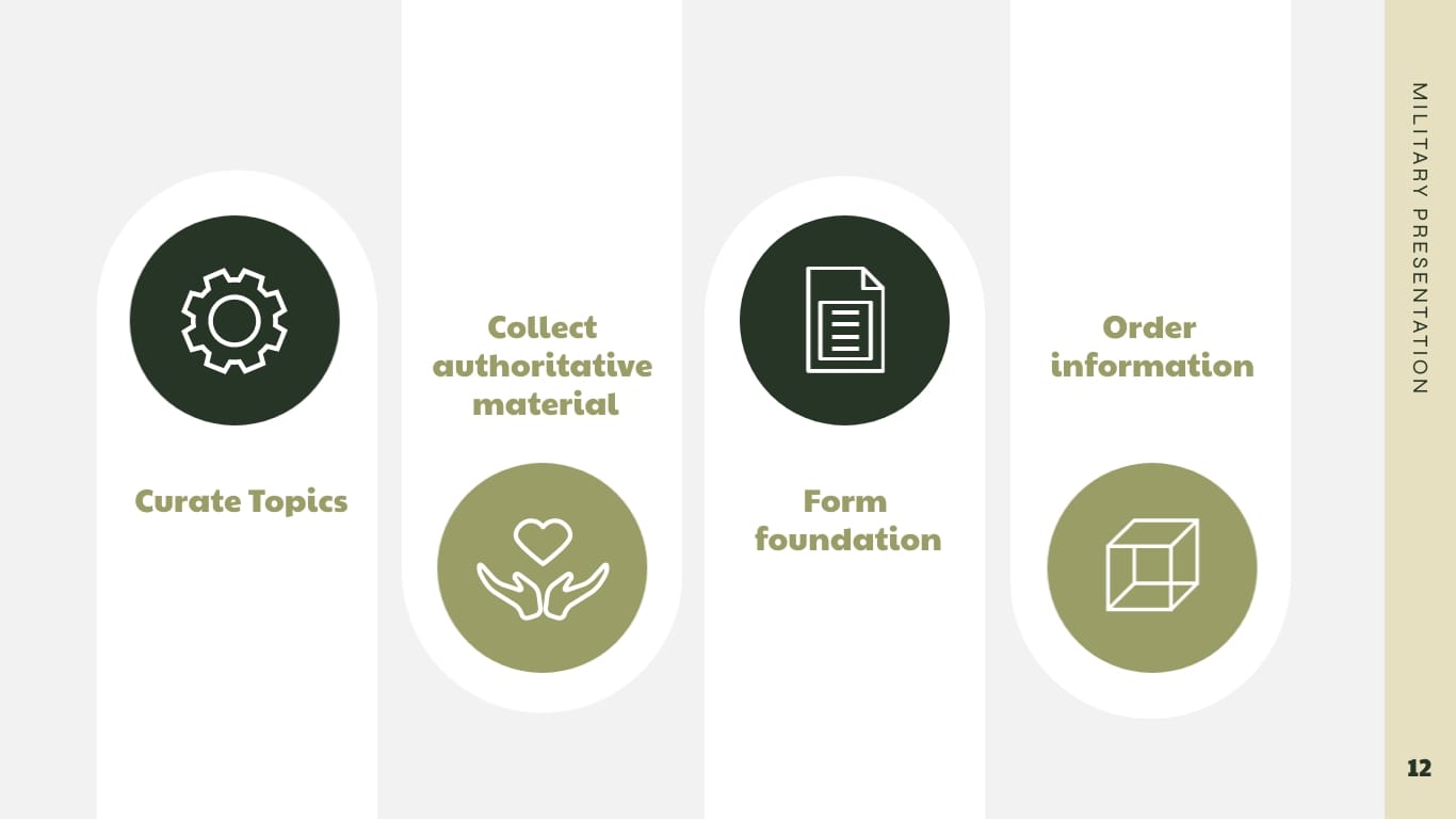 Military Presentation Template - Slide 12 Military Presentation Template - Slide 12