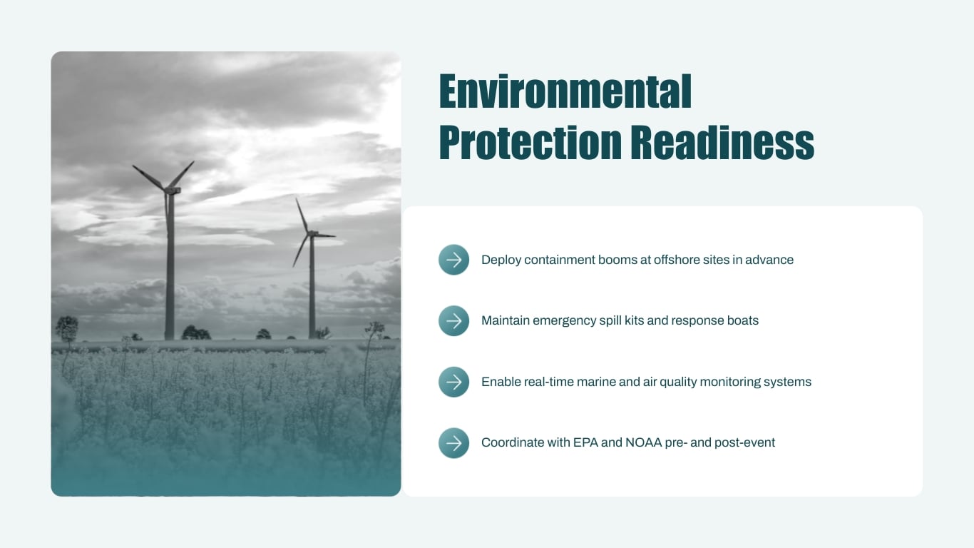 Natural Disaster Crisis Management Plan Presentation Template | Visme