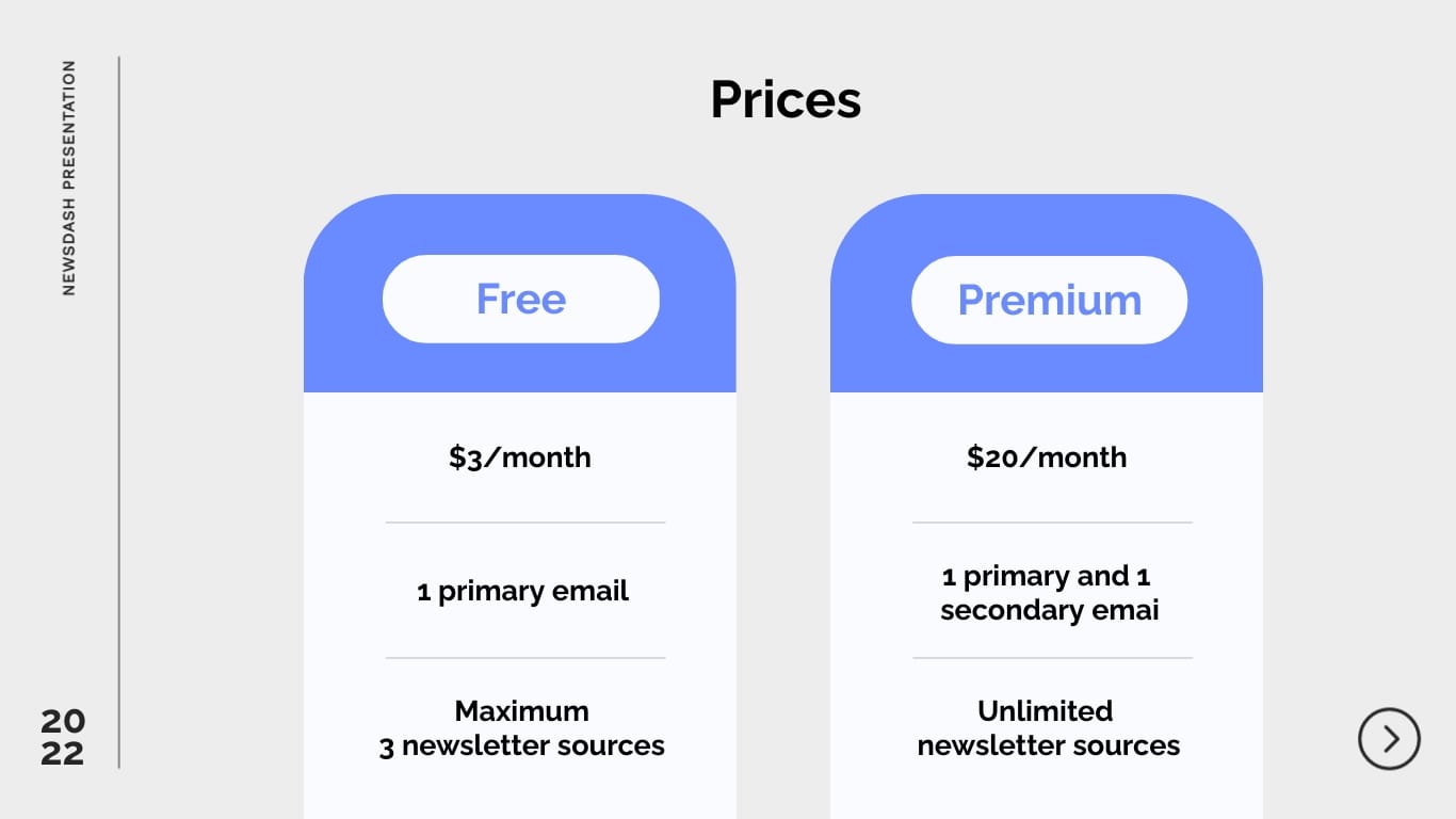 Newsletter Management Presentation Template - Slide 13 Newsletter Management Presentation Template - Slide 13