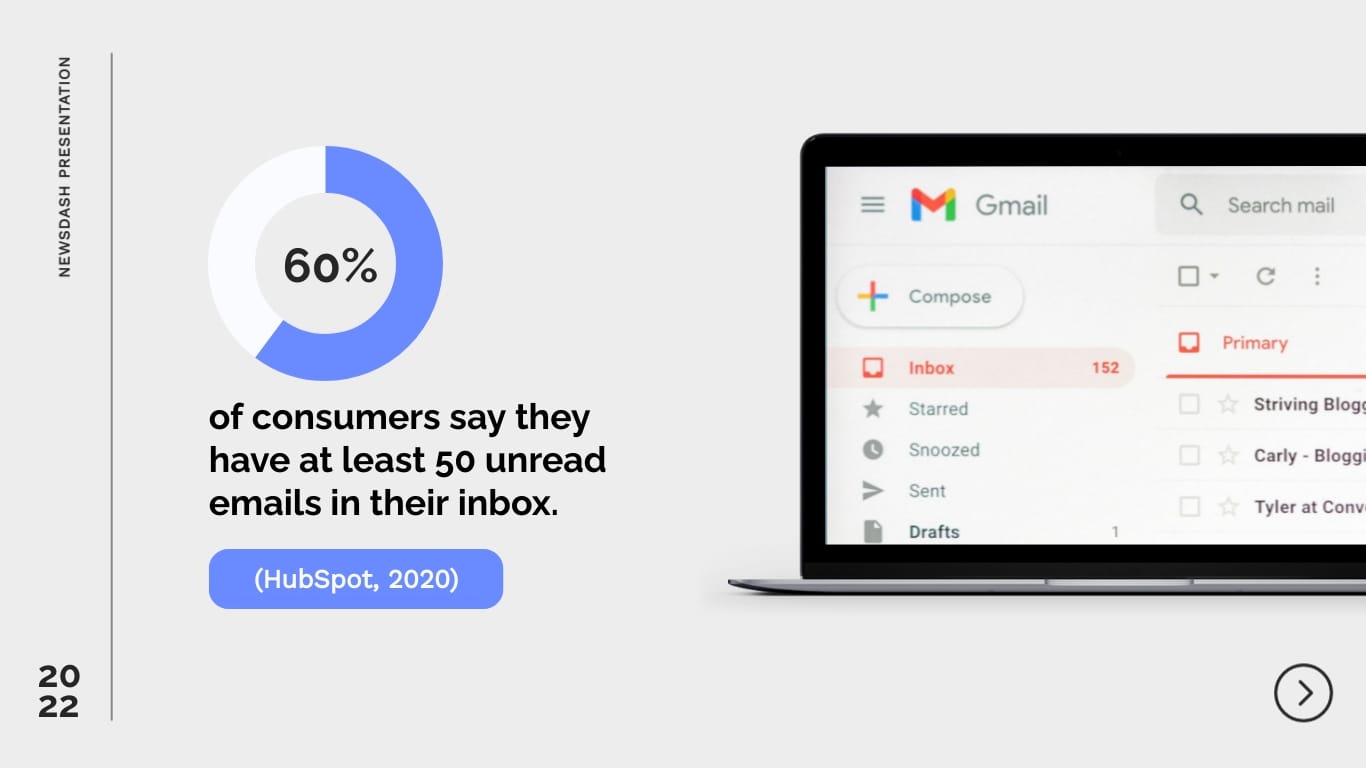 Newsletter Management Presentation Template - Slide 6 Newsletter Management Presentation Template - Slide 6