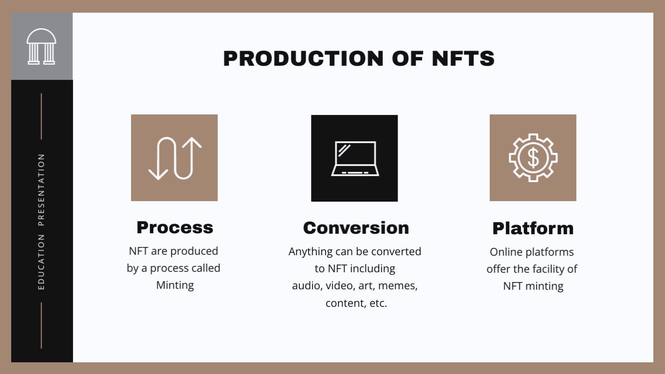 Non Fungible Tokens NFT Presentation Template - Slide 4 Non Fungible Tokens NFT Presentation Template - Slide 4