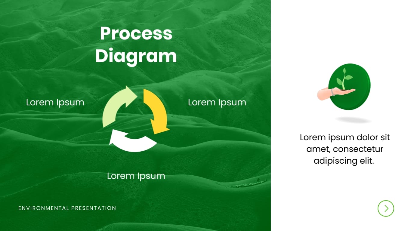 Nature Background Presentation Template - Slide 7 Nature Background Presentation Template - Slide 7