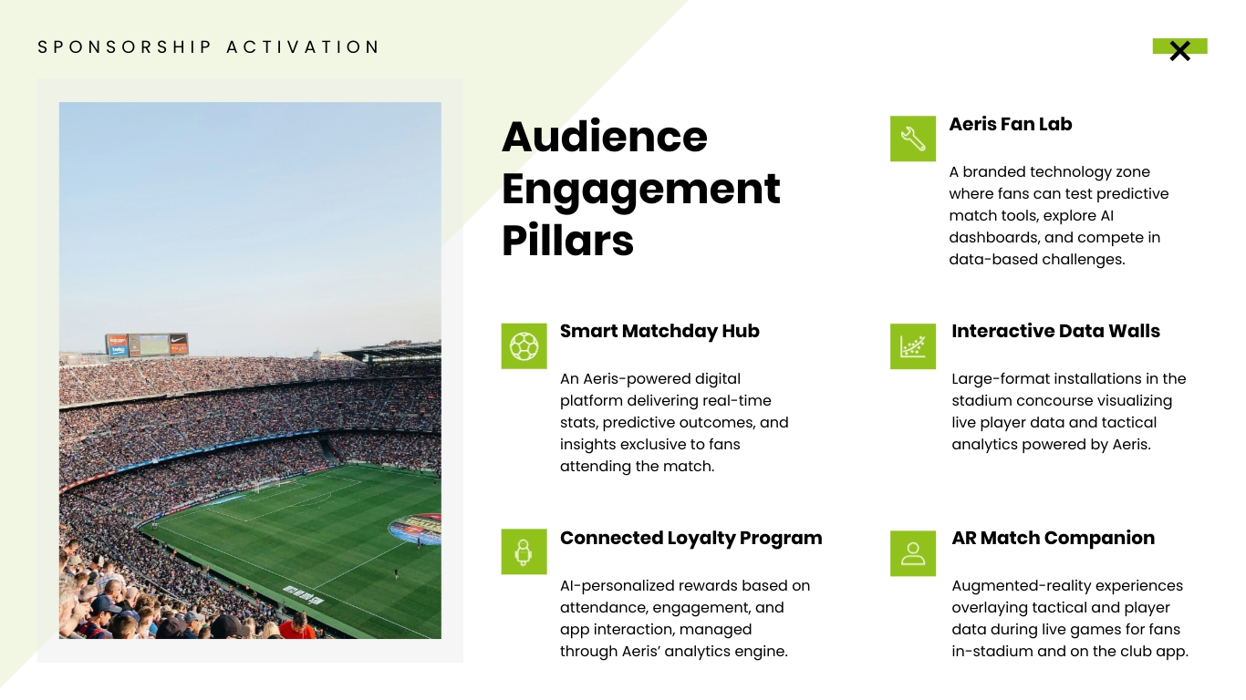 Partner Activation Deck Sports Sponsorship Presentation Template | Visme