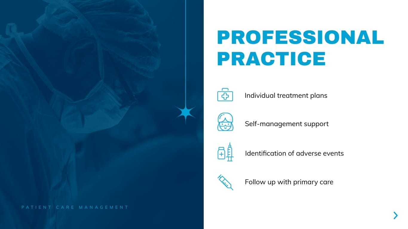 Patient Care Management Presentation Modern Template | Visme