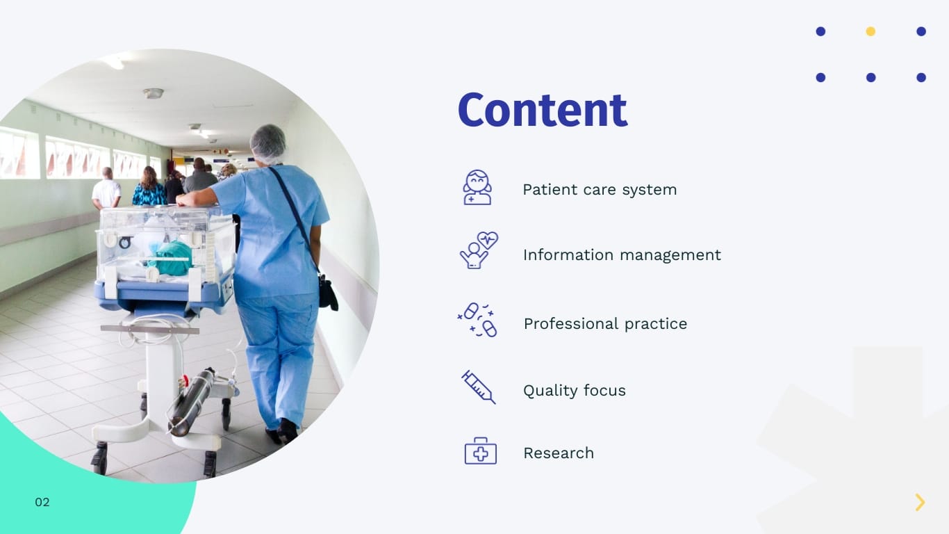 Patient Care Management Presentation Template - Slide 2 Patient Care Management Presentation Template - Slide 2