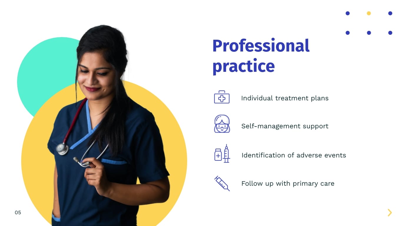 Patient Care Management Presentation Template - Slide 5 Patient Care Management Presentation Template - Slide 5