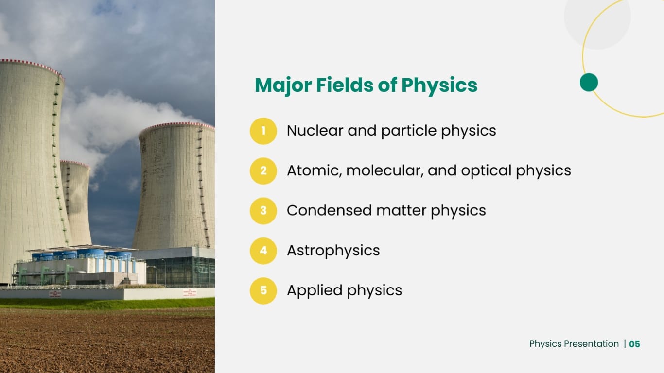 Physics Presentation Template - Slide 5 Physics Presentation Template - Slide 5