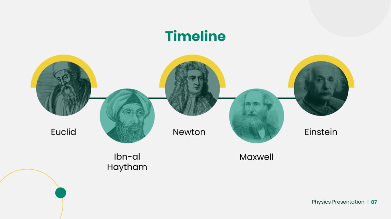 Physics Presentation Template - Slide 7 Physics Presentation Template - Slide 7