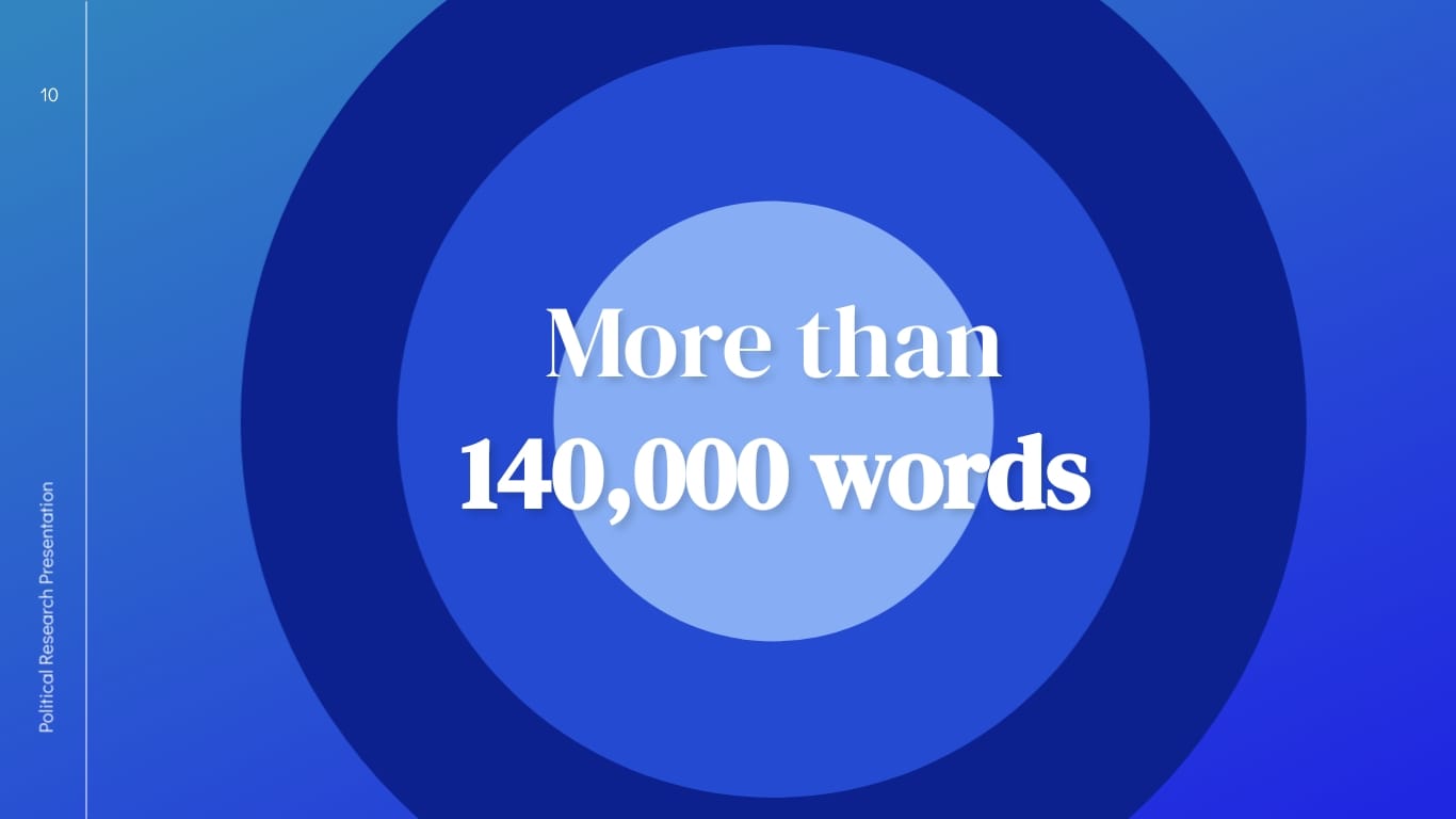 Political Research Presentation Template - Slide 10 Political Research Presentation Template - Slide 10