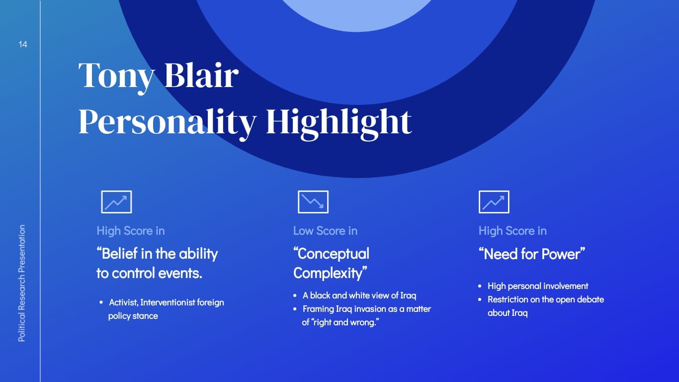 Political Research Presentation Template - Slide 14 Political Research Presentation Template - Slide 14