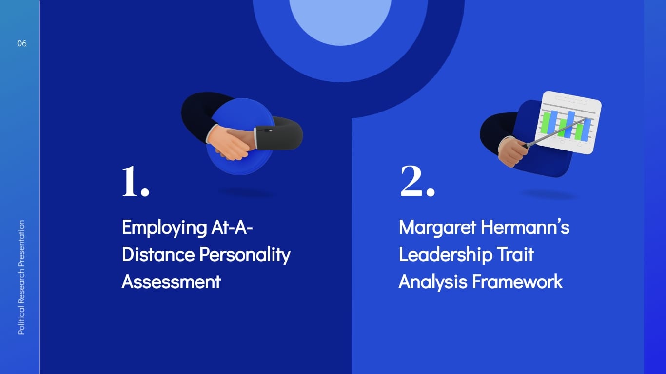Political Research Presentation Template - Slide 6 Political Research Presentation Template - Slide 6