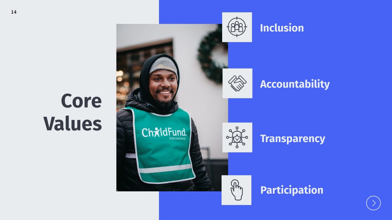 Poverty Alleviation Presentation Template - Slide 14 Poverty Alleviation Presentation Template - Slide 14